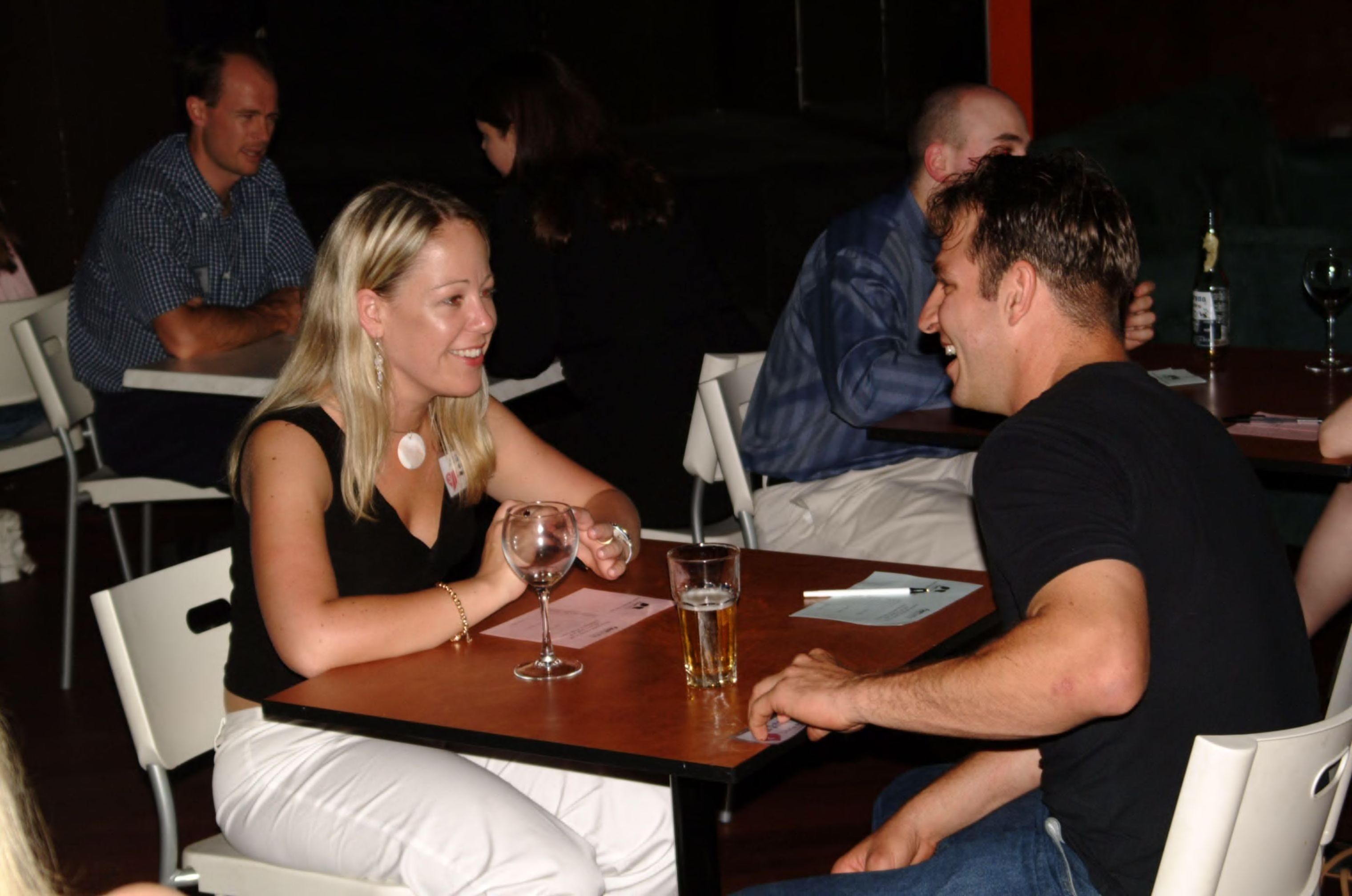 Speed Dating Australia - Frequently asked.